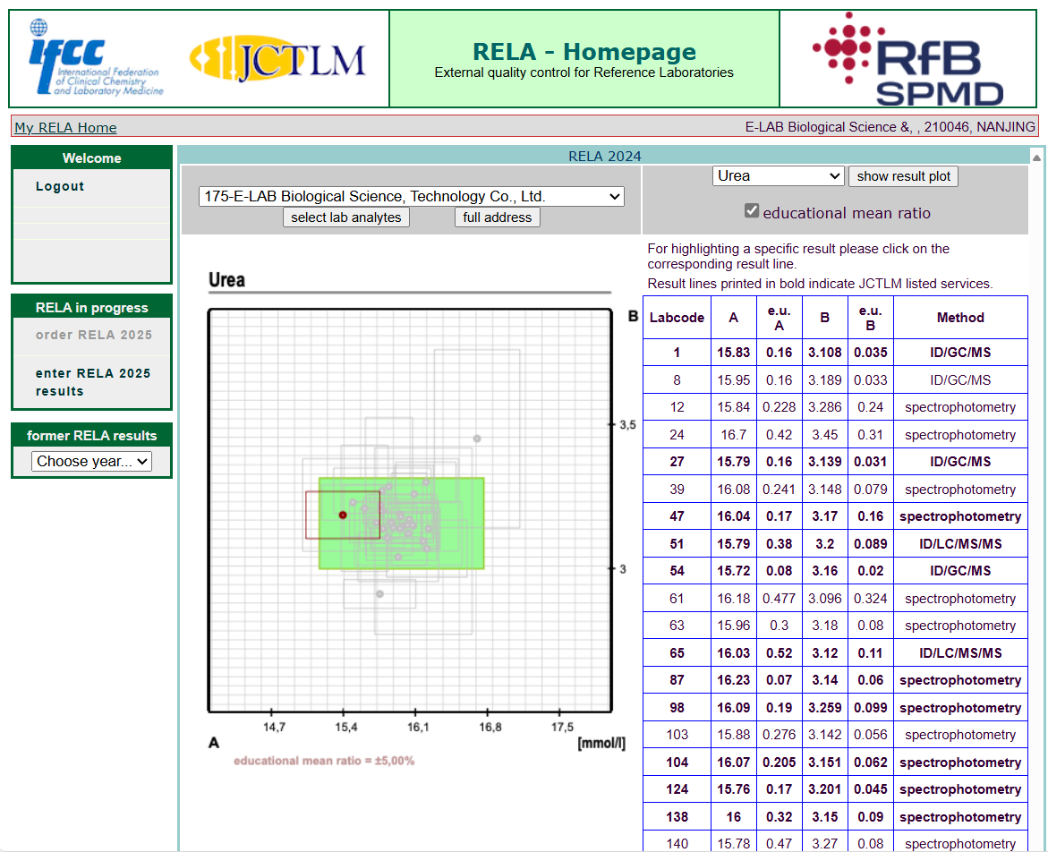 Urea.png